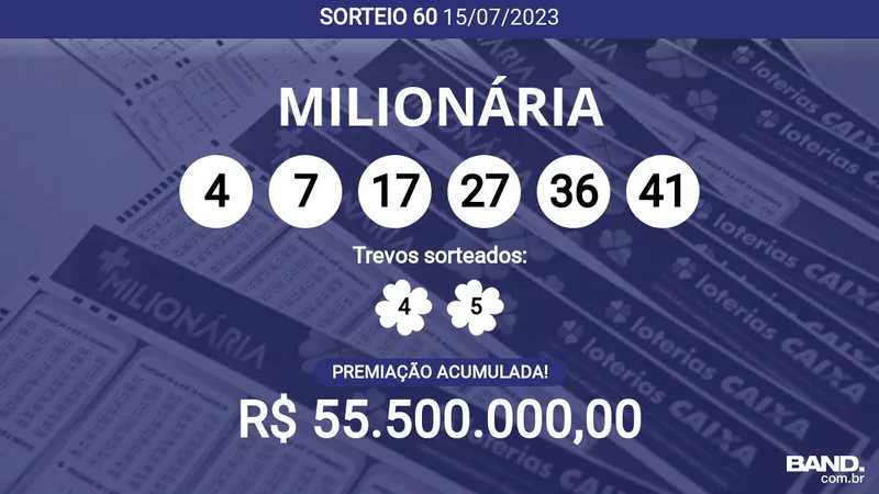 Resultado da MILIONÁRIA de hoje 15 07 2023 concurso 60 deste sábado