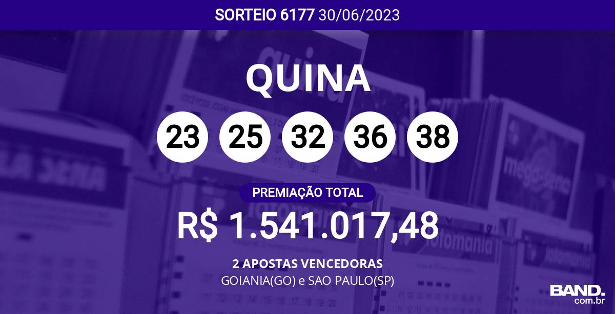 Três ganhadores dividem prêmio de R 1 5 milhões da Quina 6177 veja