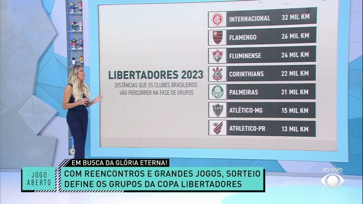 Jogo aberto ao vivo: acompanhe o programa de 05/10/2023