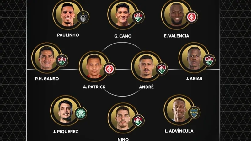 Libertadores: Fluminense tem cinco jogadores no 'Time do Ano' da edição de 2023