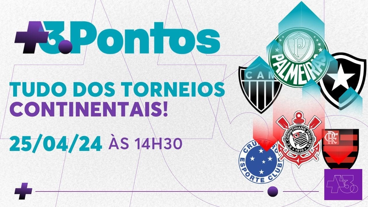 +3 Pontos: live traz cenários na Libertadores e na Sul-Americana após 3ª rodada