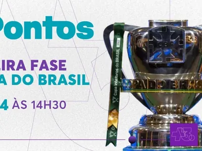 +3 Pontos debate jogos da 3ª fase da Copa do Brasil e projeta classificados