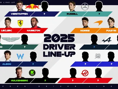 Confira os pilotos confirmados no grid de 2025 da Fórmula 1