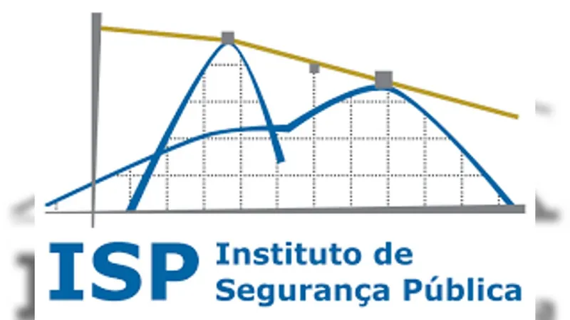 Levantamento da ISP aponta aumento de 20,9% em acidentes de trânsito