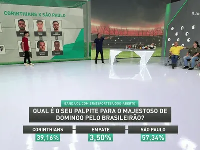 Mano a Mano: quem é melhor de Corinthians e São Paulo? Veja como ficou o time