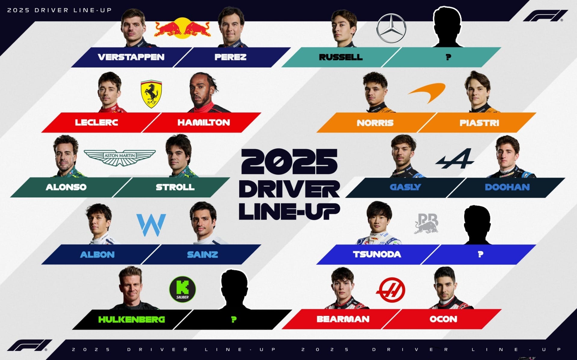 Grid F1 2025 confira os pilotos confirmados para a temporada Band