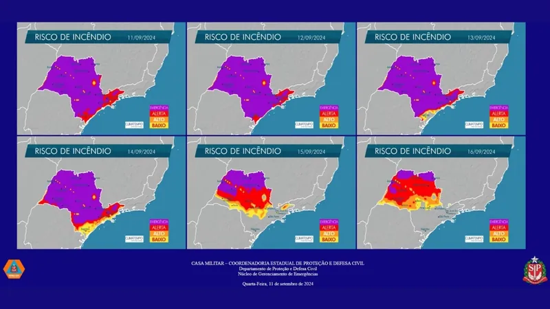 Vale do Paraíba segue em alerta máximo para risco de incêndio até a próxima semana