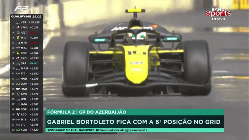 Bortoleto garante top 6 no grid das duas corridas da F2 no Azerbaijão; líder bate e se complica