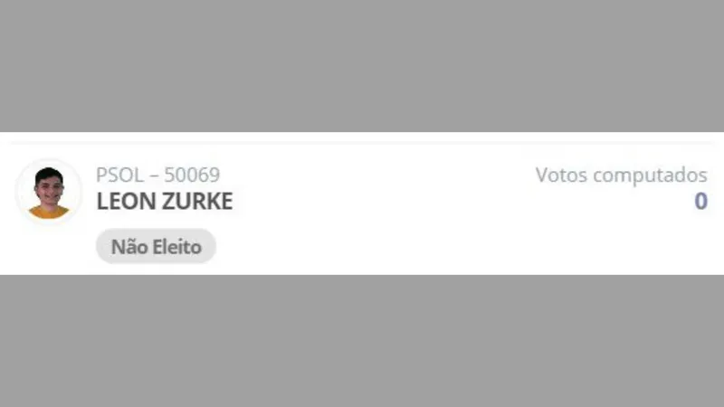 "Não fiz campanha, como teria votos?", diz candidato a vereador com 0 votos em São José dos Campos