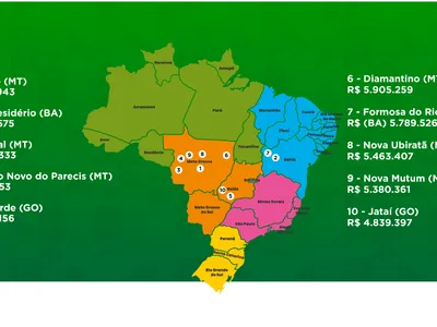 As 100 cidades mais ricas do agronegócio: Sorriso (MT) e São Desidério (BA) estão no topo