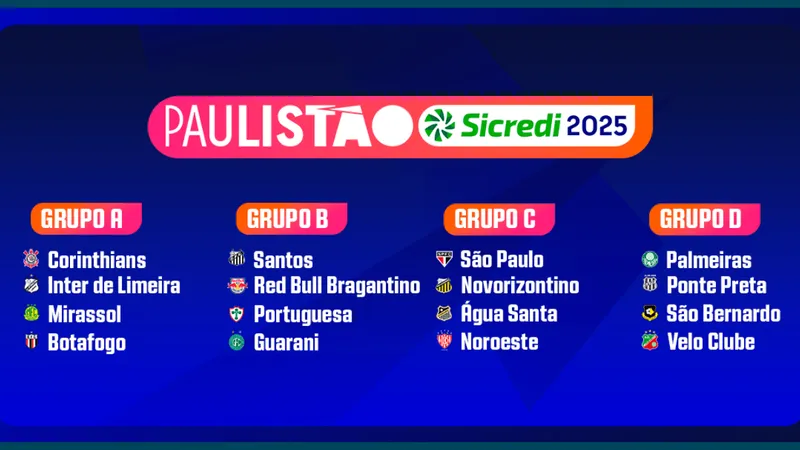 Sorteio de grupos do Paulistão 2025 garante Dérbi na próxima temporada