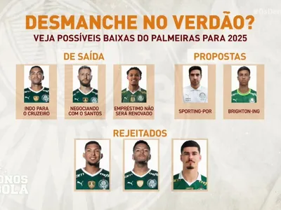 Palmeiras prepara reformulação no elenco para 2025; veja quem pode sair