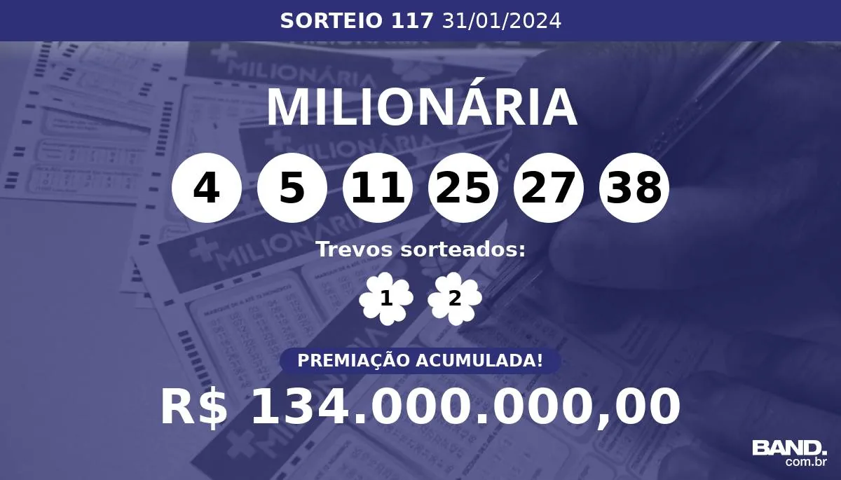 Resultado da +Milionária de hoje 03/01; prêmio é de R$ 117,0 milhões -  Negócios - Diário do Nordeste