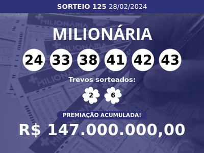 + Milionária 125 acumula e prêmio pode chegar a R$ 147 milhões; veja dezenas