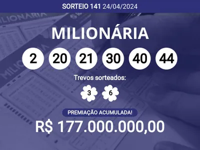 + Milionária 141 acumula e prêmio pode chegar a R$ 177 milhões; veja dezenas