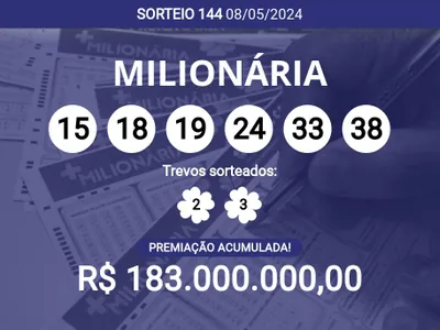 Ninguém ganhou! + Milionária 144 acumula e pode pagar R$ 183 milhões; veja dezenas