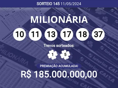 + Milionária 145 acumula e prêmio pode chegar a R$ 185 milhões; veja dezenas