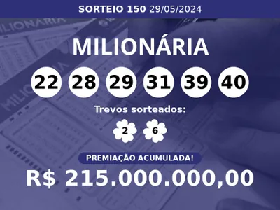 + Milionária 150 acumula e prêmio pode chegar a R$ 215 milhões; veja dezenas