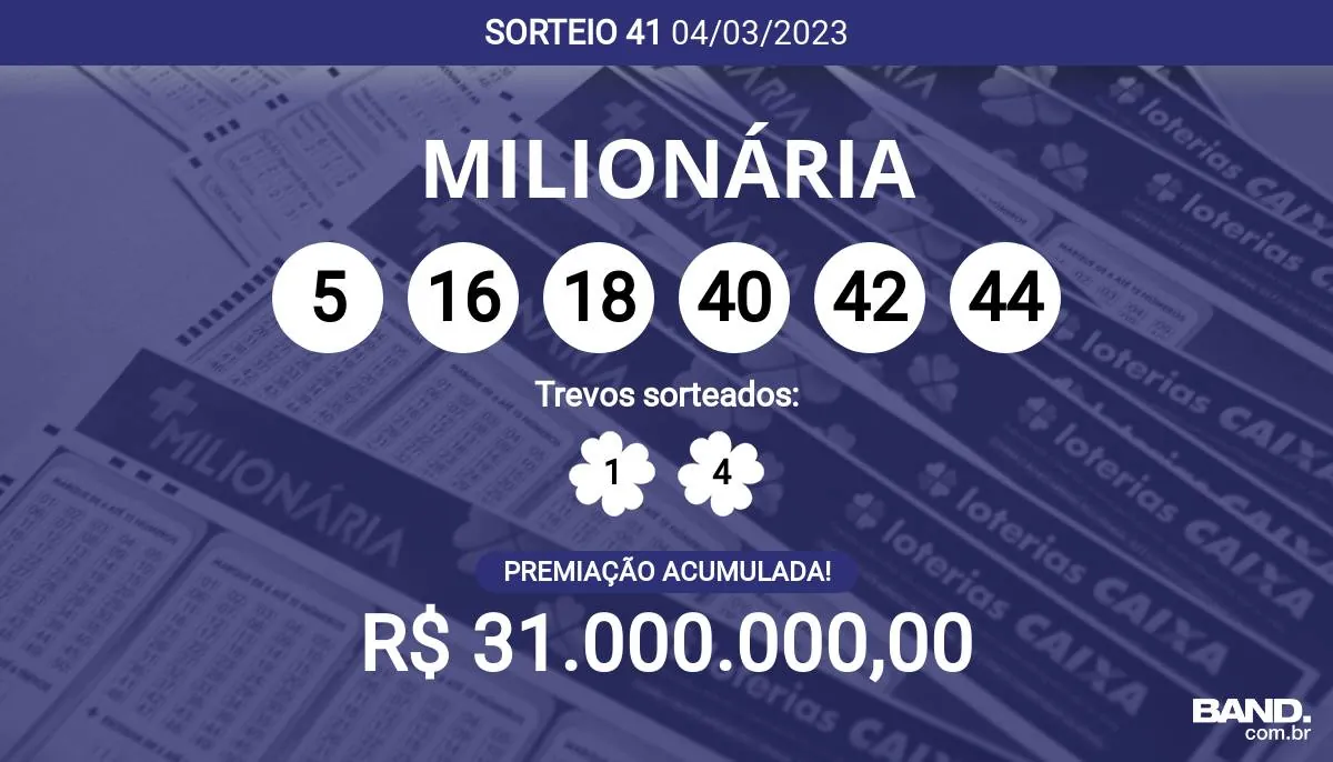 Como jogar online na +Milionária? - Loterias Lotomais