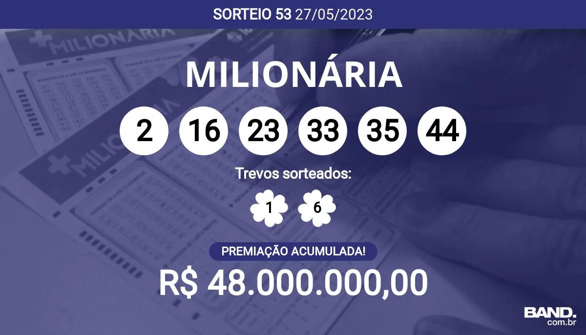 MAIS MILIONÁRIA 53 MILHÕES 🍀 AUMENTE SUAS CHANCES COM BOLÃO