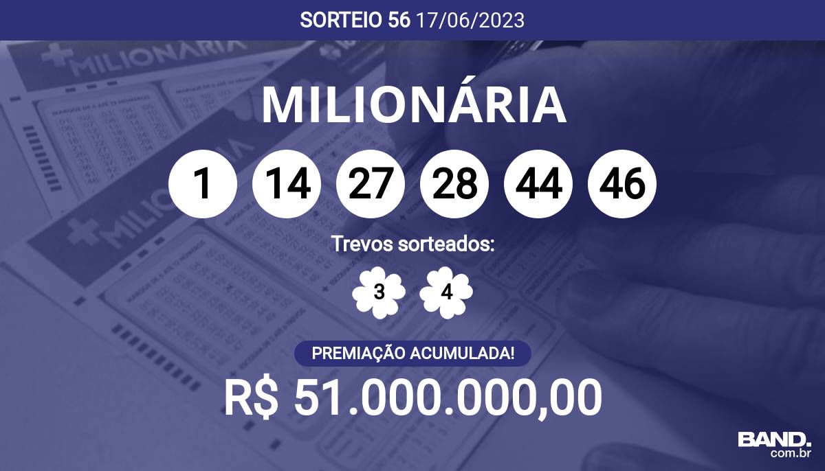 RCT Loterias - MEGA-SENA 51 MILHÕES +MILIONÁRIA 50 MILHÕES PARA 17