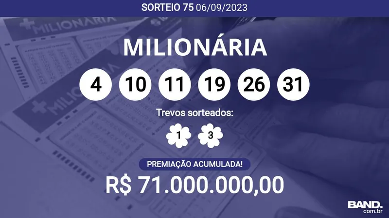 + Milionária 75 acumula e pode pagar R$ 71 milhões; veja dezenas