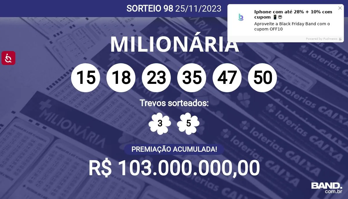 Milionária; concurso 3: nenhuma aposta vence o prêmio máximo; 19 apostas  com cinco acertos e um trevo levam R$ 20 mil, Loterias