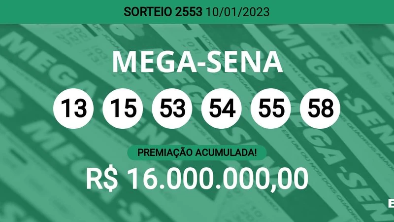 Mega sena: Quantos números posso apostar? Como funciona o sorteio?