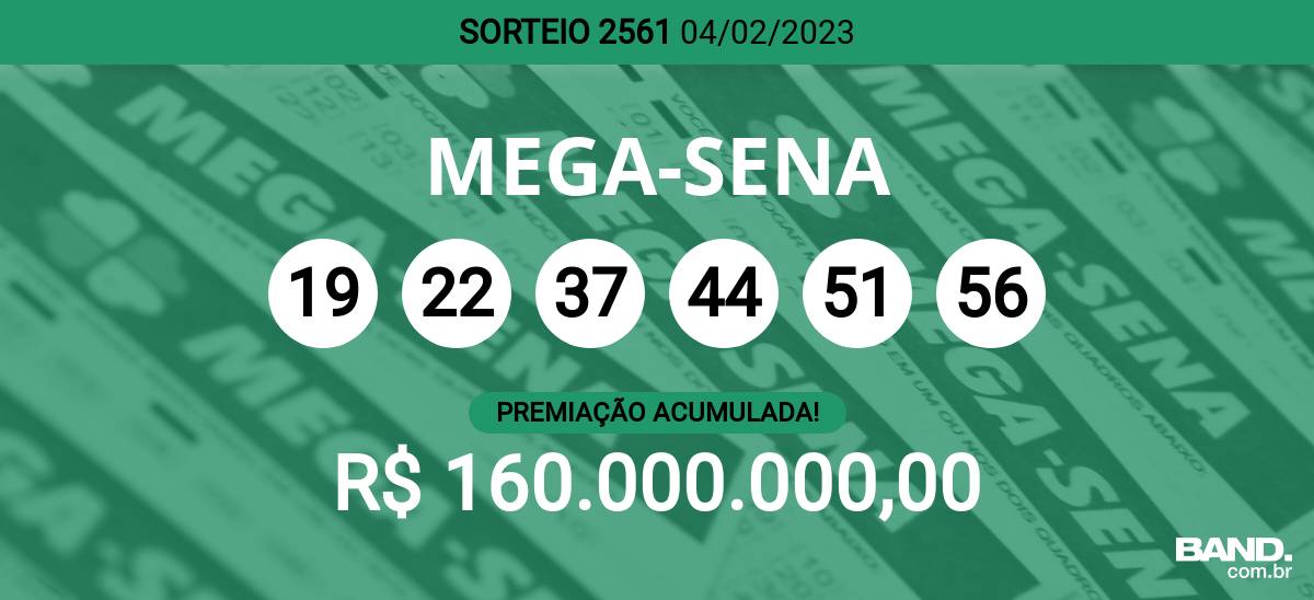Mega-Sena 2561 premia apostas de Curitiba e acumula para R$ 160 milhões