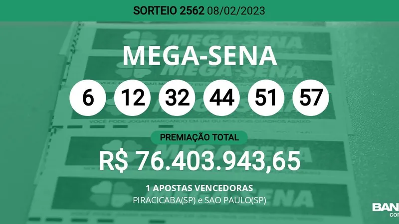 2 ganhadores levam prêmio de R$ 76 mi na Mega-Sena 2562; veja dezenas