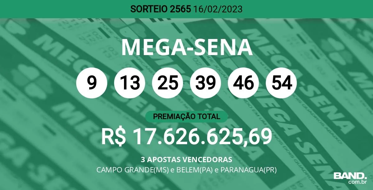 Resultado da Tele Sena de Natal - 17/12/2023