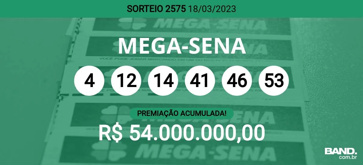 Mega-Sena passa a ser sorteada três vezes por semana - 18/08/2023 -  Cotidiano - Folha