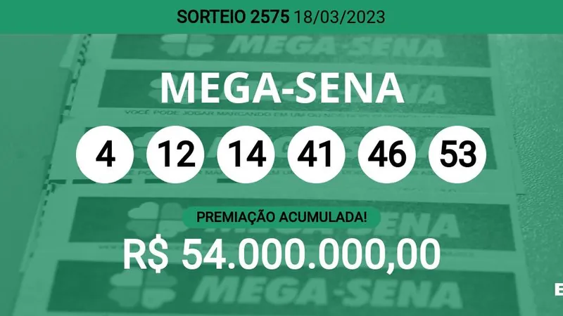 Mega-Sena acumula e pode pagar R$ 54 milhões; veja as dezenas sorteadas