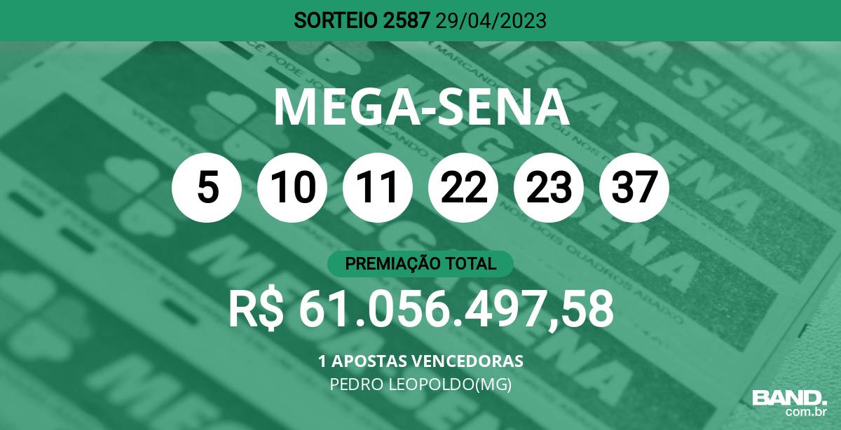 Mega-Sena: veja o resultado do concurso 2.625; prêmio é de R$ 30 milhões