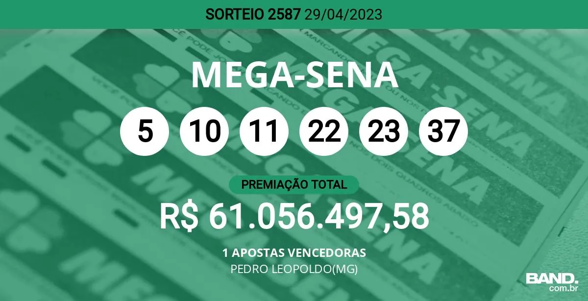 Mega-Sena terá primeira edição especial do ano nesta semana; veja o valor  do primeiro prêmio e todas as formas de jogar