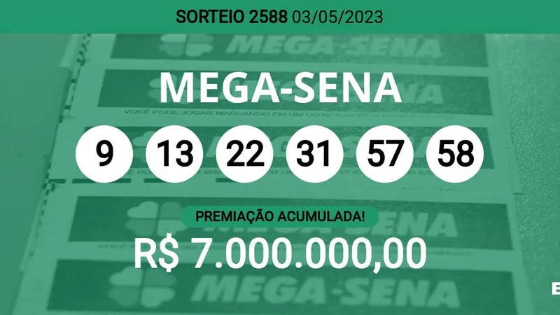 Mega-Sena: ainda dá tempo de apostar online; prêmio no sorteio desta quarta  (21) é de R$ 150 milhões - Olhar Digital