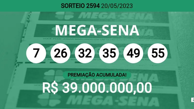 Mega-Sena acumula e próximo sorteio vai pagar R$ 39 milhões