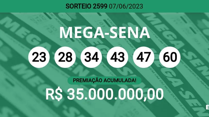 Mega-Sena: veja o resultado do concurso 2.625; prêmio é de R$ 30 milhões