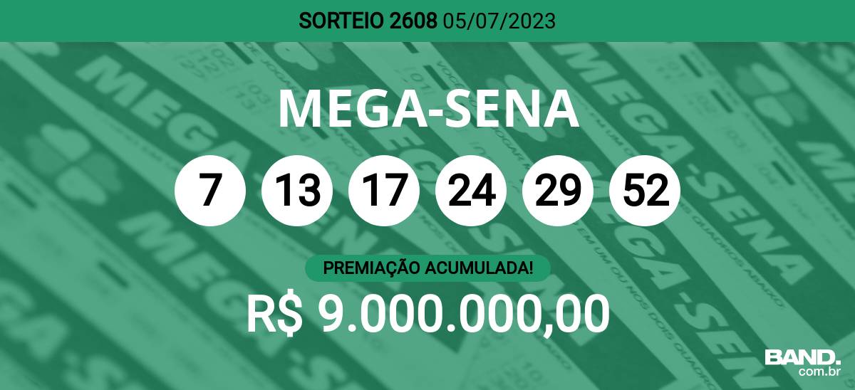 Mega-Sena 2609 acumula e deve pagar R$ 35 milhões na 4ª - 08/07/2023 -  Cotidiano - Folha