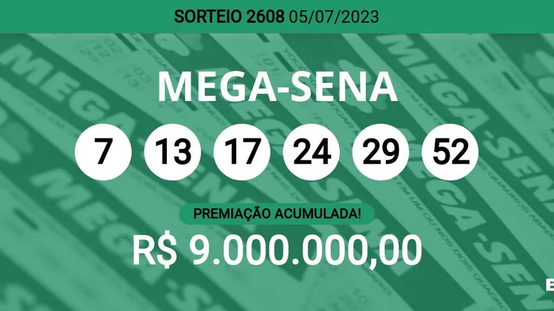 Aposta online de Brumadinho ganha prêmio da quadra da Mega-Sena