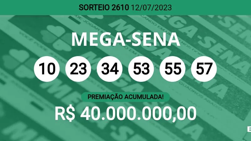 Acumulou! Confira as dezenas sorteadas na Mega-Sena 2610; prêmio pode chegar a R$ 40 milhões