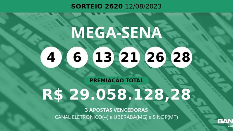 Mega-Sena 2620 sorteia hoje (12/8) prêmio de R$ 115 milhões