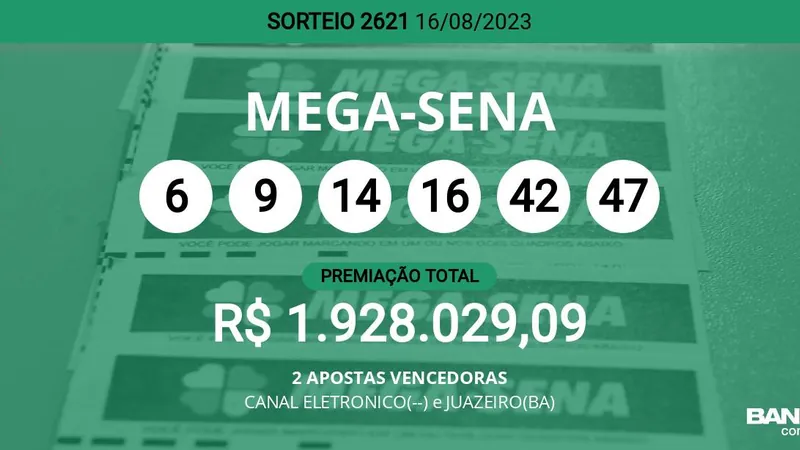 2 apostas levam a Mega-Sena 2621 e dividirão R$  1,9 milhões; veja as dezenas