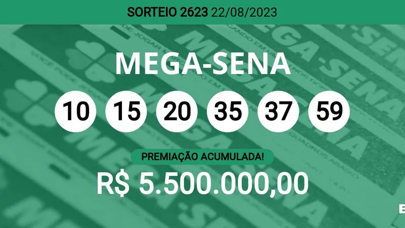 Mega-Sena 2623 acumula e pode pagar R$ 5,5 milhões; veja dezenas