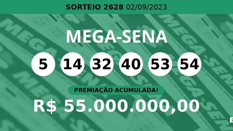 Mega-Sena: resultado e como apostar no sorteio deste sábado (22