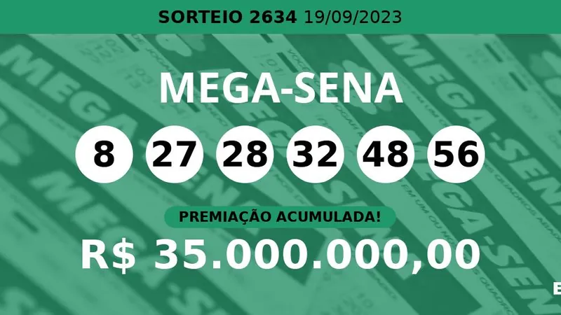 Mega Sena: como jogar nas Loterias da Caixa pela internet - Positivo do seu  jeito