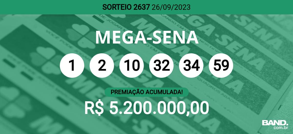 Quina 6317 acumula e prêmio pode chegar a R$ 15,6 milhões; veja dezenas