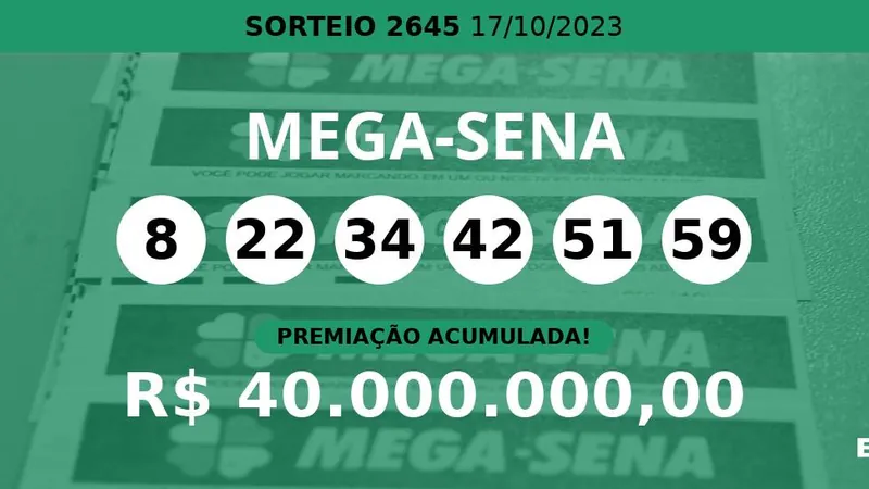 Mega-Sena: Bolão com 42 pessoas leva prêmio de R$ 120 milhões