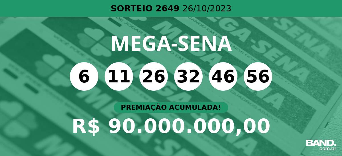 Mega-Sena 2649 sorteia hoje prêmio de R$ 60 milhões; veja como apostar e  fazer bolão