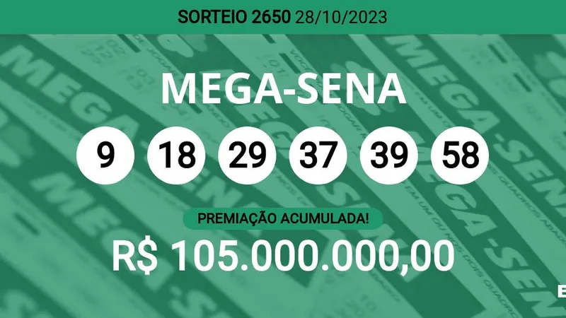 Confira o resultado da Mega-Sena 2650 deste sábado; prêmio é R$ 90 milhões